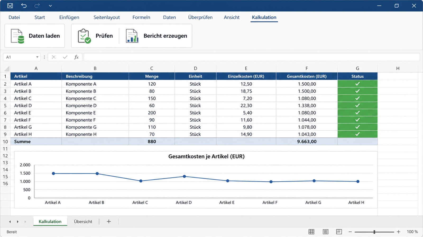 Nachgebautes Excel-Kalkulationstool mit automatischem Datenimport und Plausibilitätsprüfung