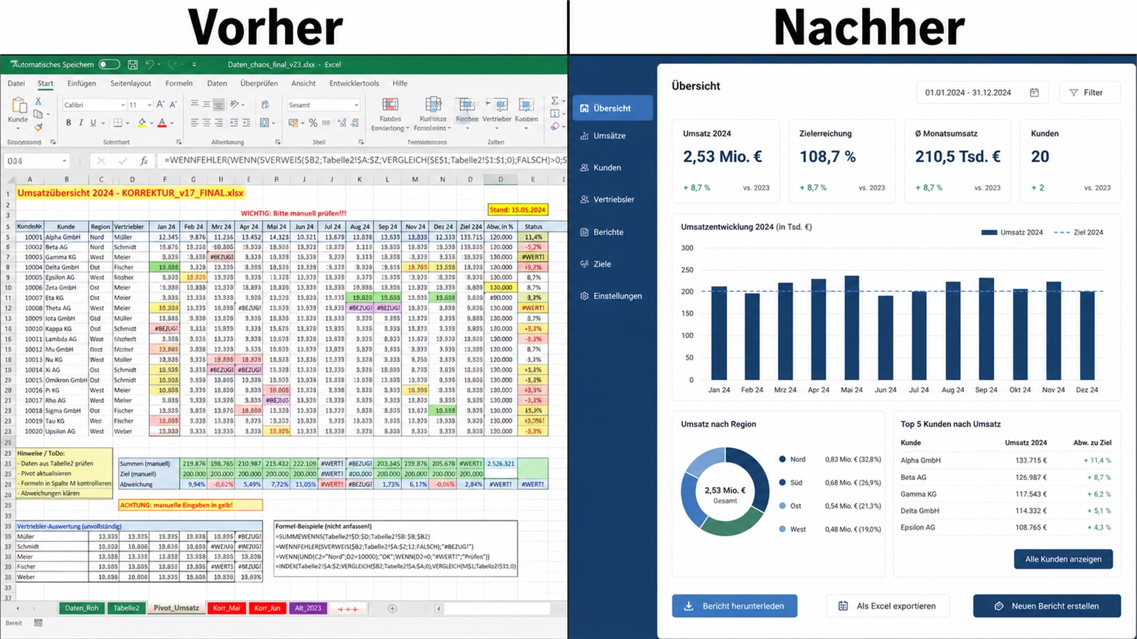 Gewachsene Excel-Arbeitsmappe vor der Modernisierung